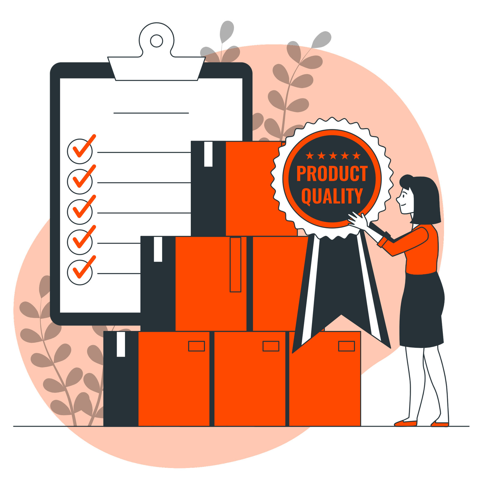 product manager interview formats and rounds